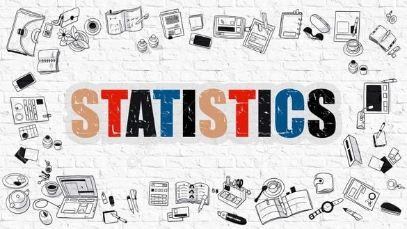 statistics maths classnotesng