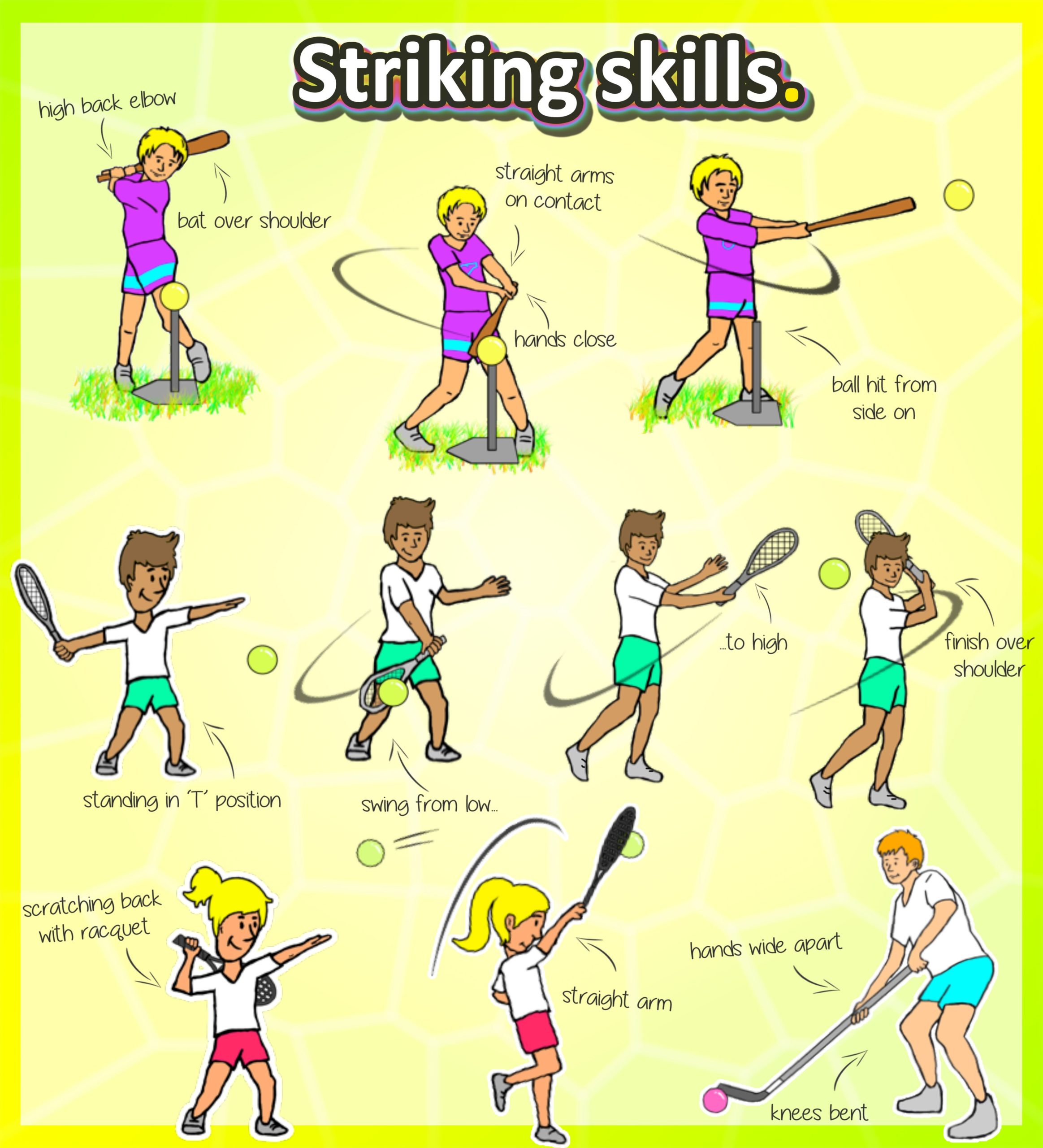 striking skills physical health education classnotes