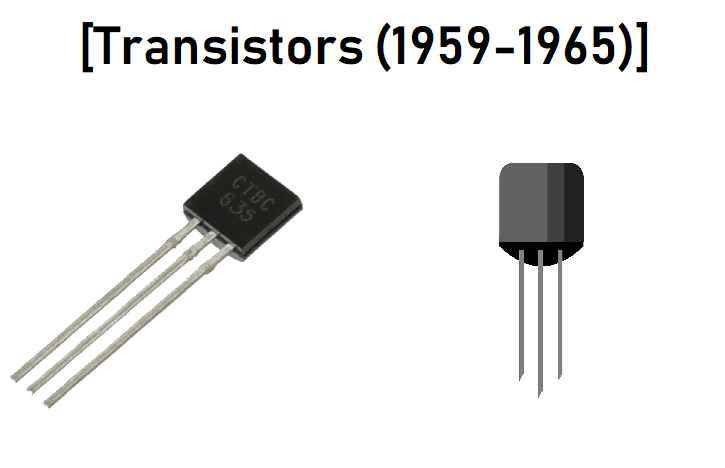 transistors classification of computers classnotesng