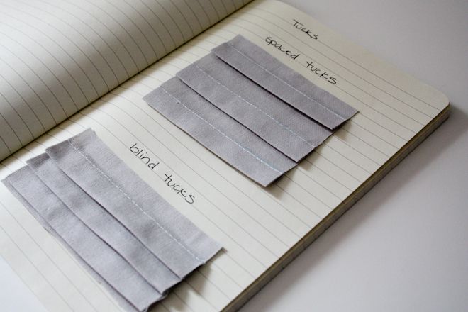 tucks home econs classnotesng