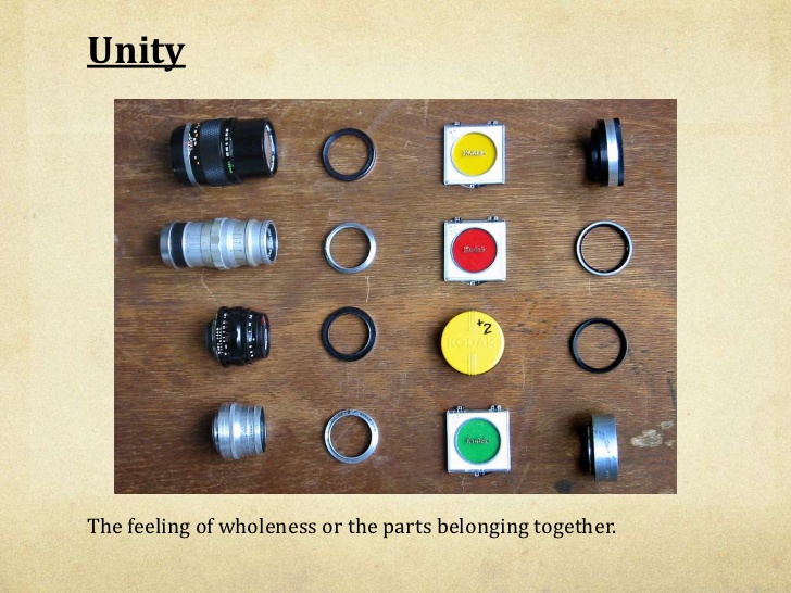 unity principes of arts creative Art class notesng
