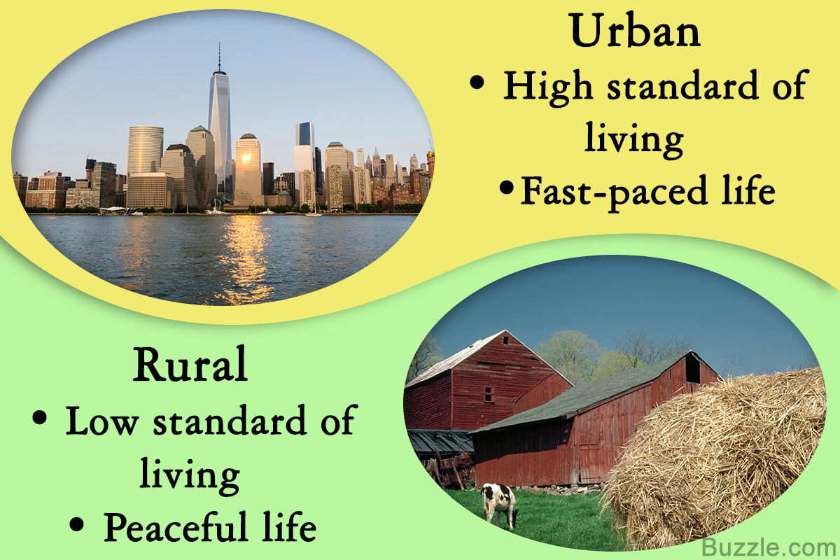 urban-vs-rural-living geography classnotesng