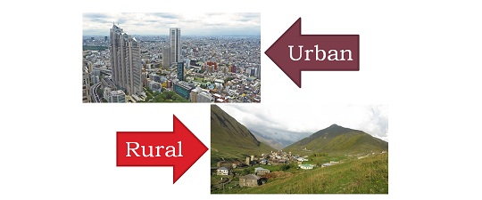 urban-vs-rural settlement classnotesng