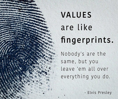 values quote social studies classnotesng