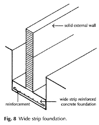 building construction