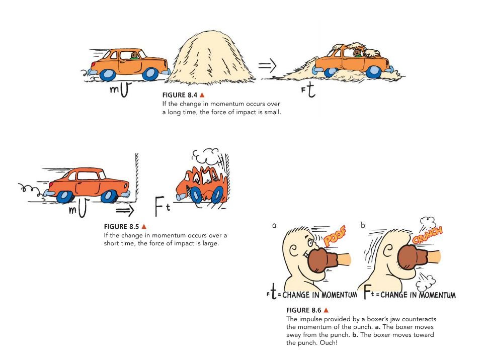 how-to-use-the-impulse-momentum-theorem-to-calculate-the-average-force