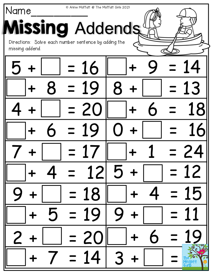 SUBTRACTION - Class Notes