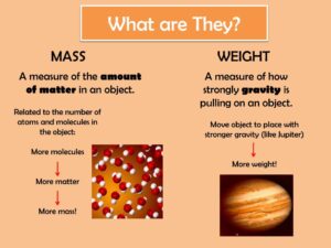 Why Record Weight and Mass