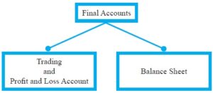 meaning of final account