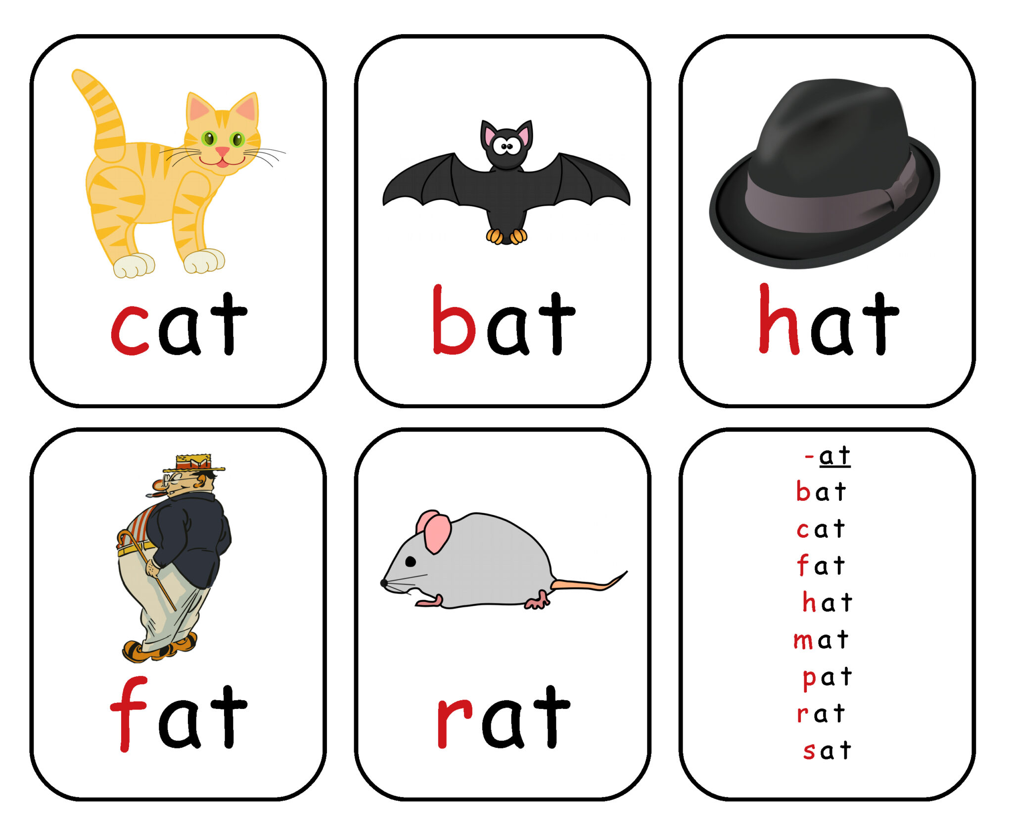 Sound Rhyme Phonological and Phonemic Awareness | Rhyming and Blending Words ...