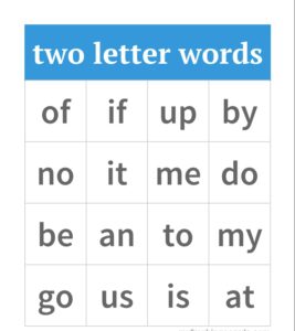 Two-Letters Words