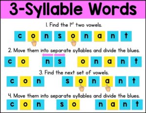 3-Syllable Words