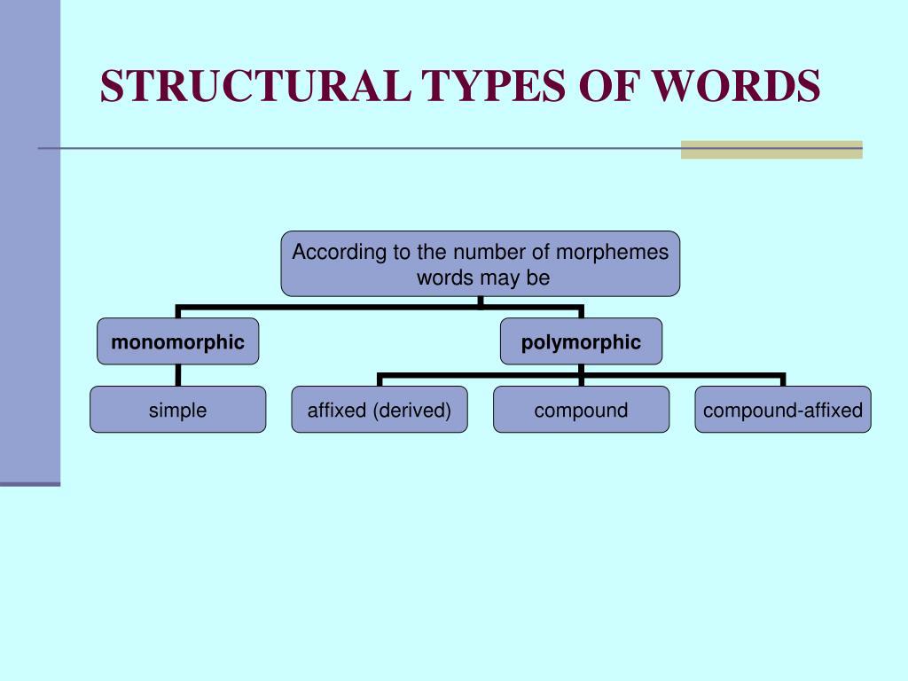 Copying Identified Words and Structures in Legible Handwriting ...