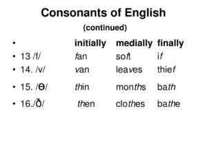 Individual Consonants