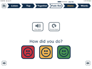 Intonation: The Melody of Speech