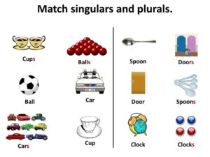 Matching Singular and Plural: