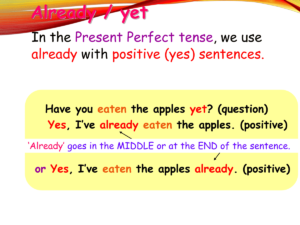 Present perfect