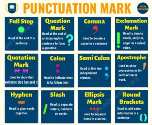 Punctuation