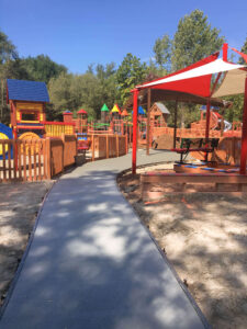 Types of Roads Within and Outside the School