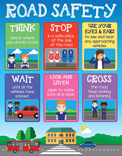 Safety Along the Road and Across the Road - Class Notes