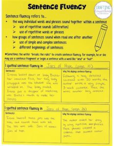 Reading with Expression