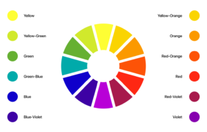 Recognizing Major Colors 