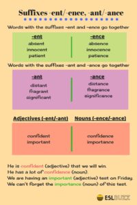 SUFFIXES