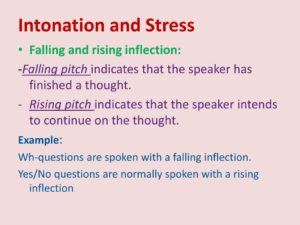 Stress and Intonation Mastery