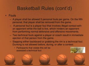 Basic Rules in Basketball Game