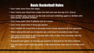 Basic Rules in Basketball Game