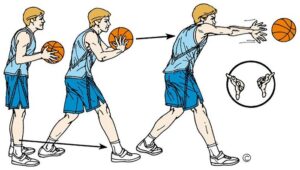 Basic skills in basketball - catching and throwing