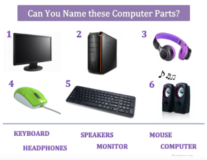 Features of Computer Parts