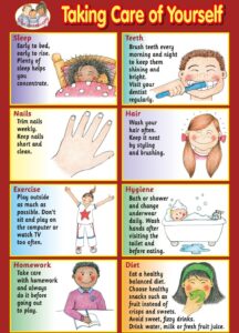 General Body Cleanliness