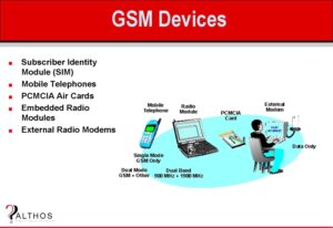 ICT device - Meaning of GSM phones