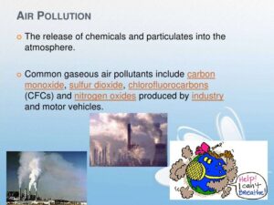 Health and Hygiene - Meaning of air pollution