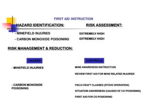 Objectives of First Aid