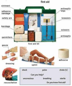 Uses of Contents Inside First Aid Box