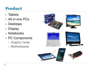 Meaning and Examples of ICT Devices