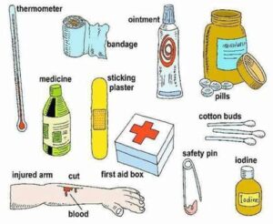 Contents of First Aid Box Continued
