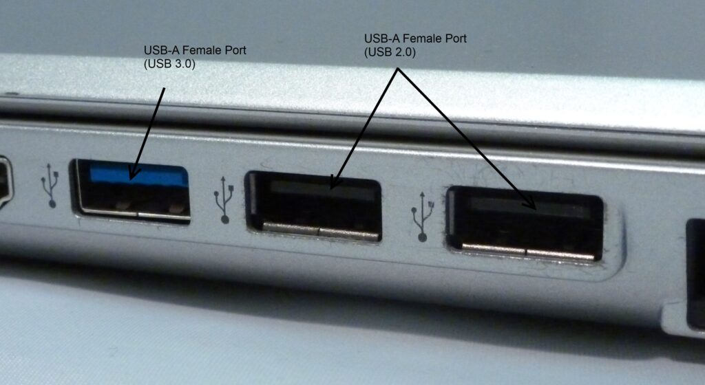 System Unit - External features - Class Notes