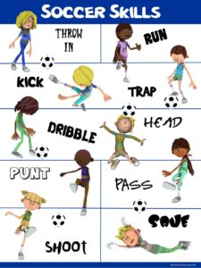 Ball Game -  Basic skills in Football