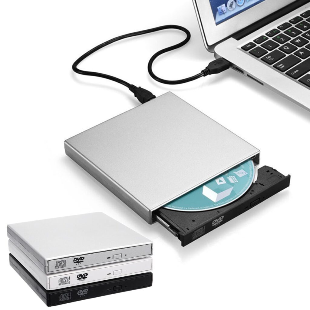 Cd System Unit System Unit - External features - Class Notes