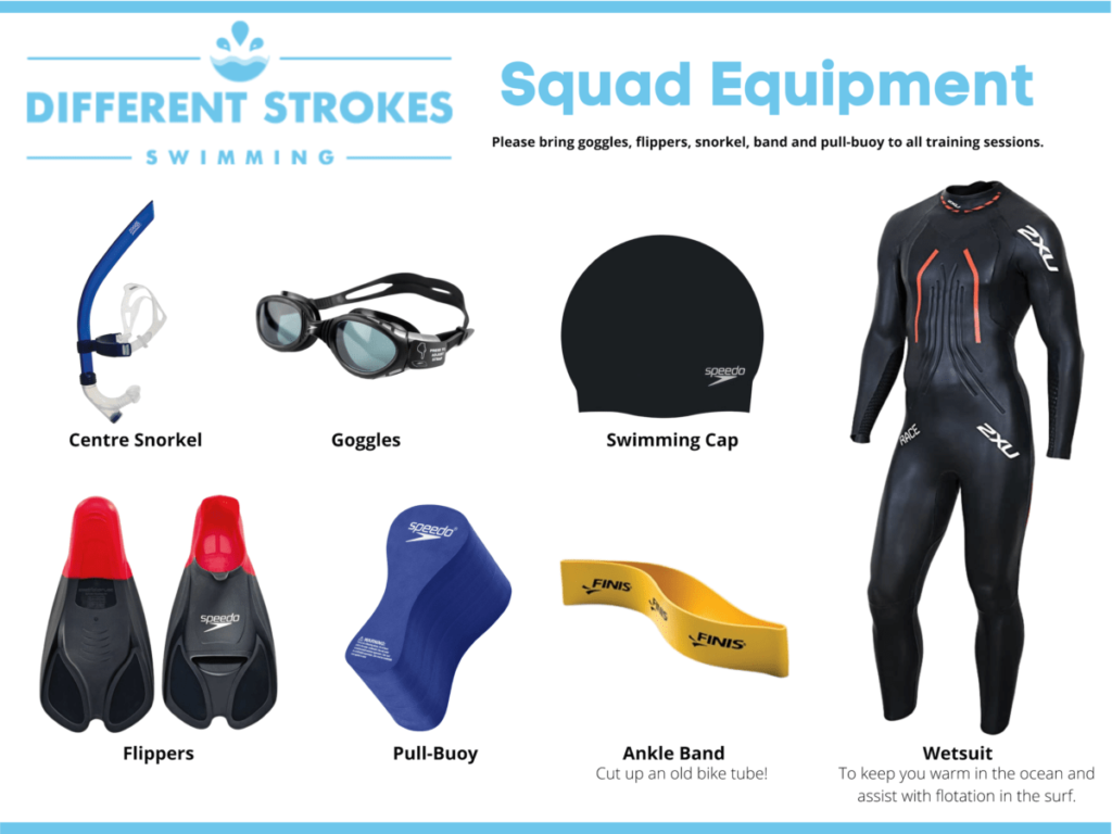 Basic Safety Kits for Swimming - Class Notes