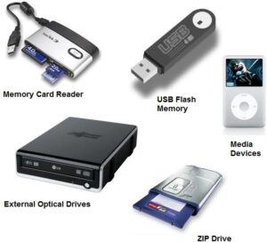 Storage Devices III - Uses and functions of storage devices
