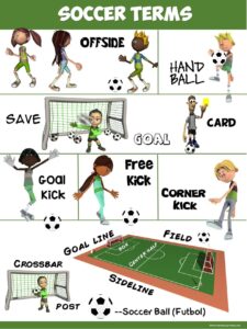 Ball Game - Meaning of football game