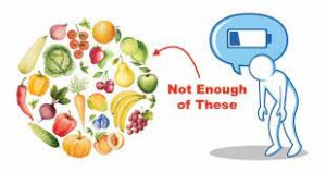 nutrition deficient people