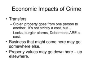 Effects of Common Crimes