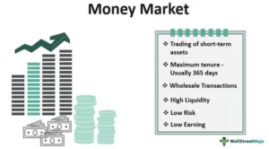 money market