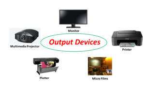 Meaning of Output Device