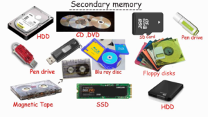 Storage Devices III - Uses and functions of storage devices